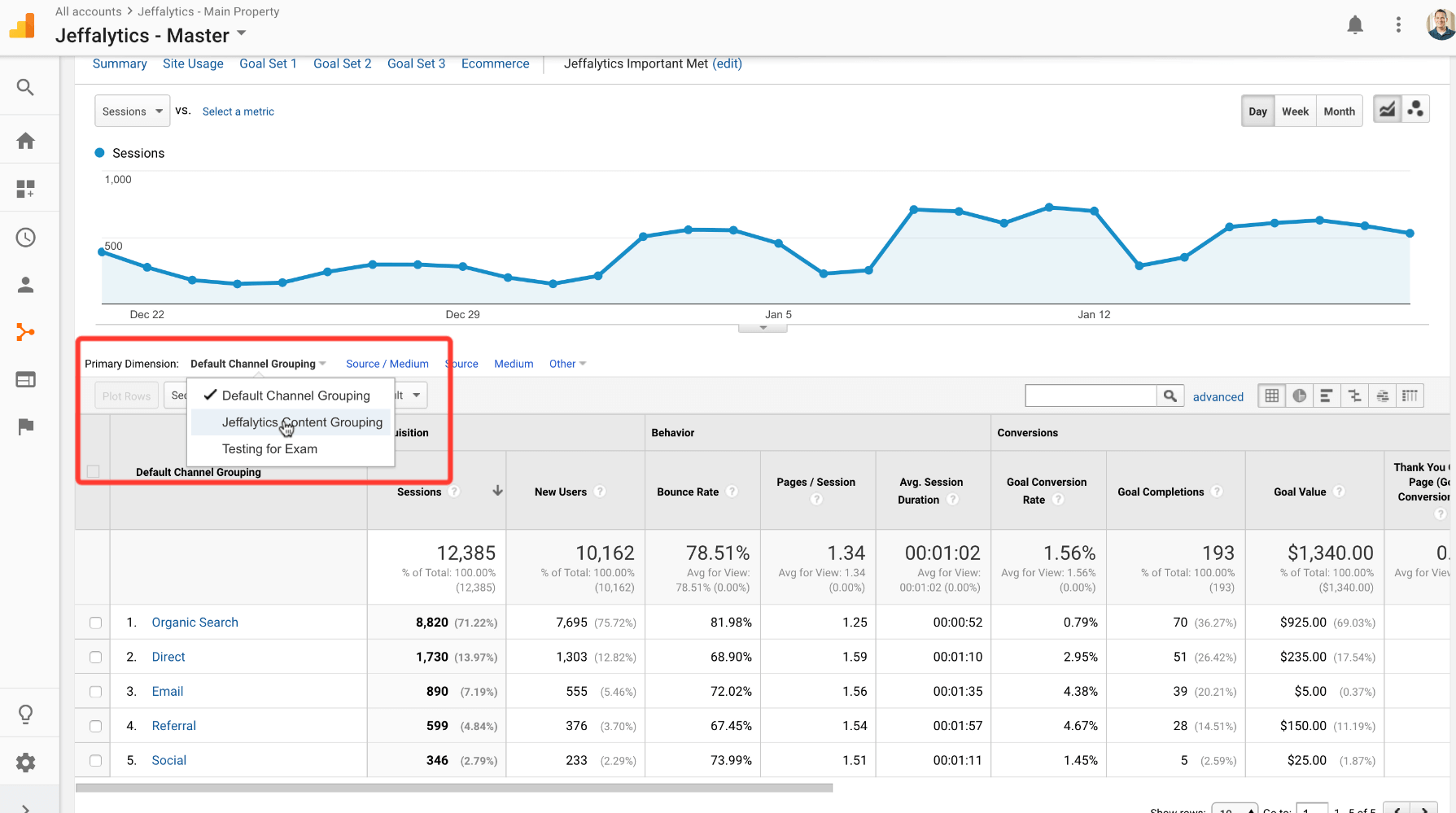 Custom channel grouping in google analytics