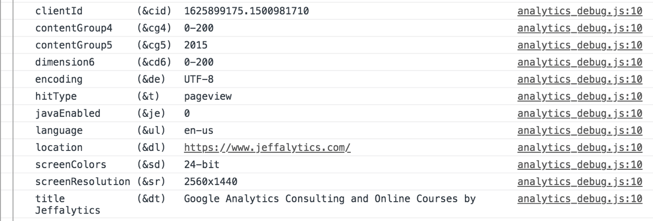 Google Analytics cookies