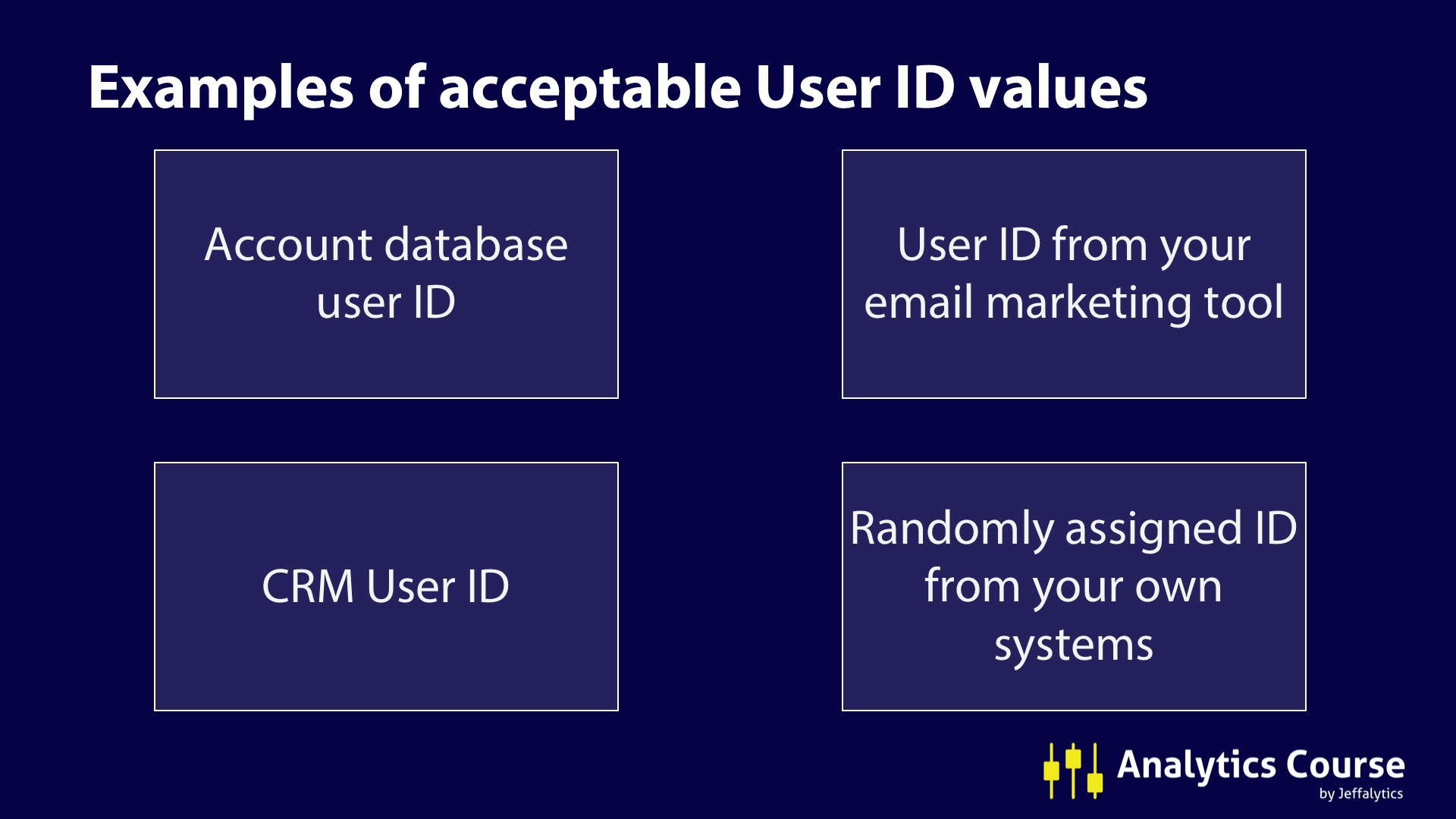 new User IDs in cross device tracking